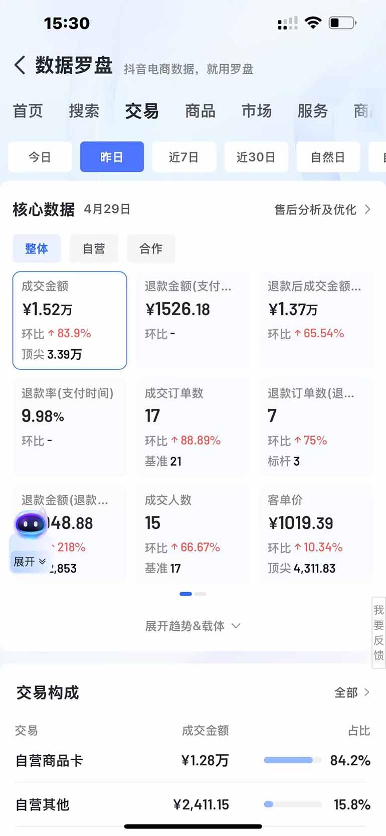 抖音小店全新模式 最新风口，日收入500-5000+！小白简单上手-全有网创