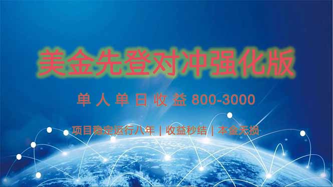 美金先登计划对冲强化版，2025年黑马中最暴力收益日收益1k-4k(可放大...-全有网创