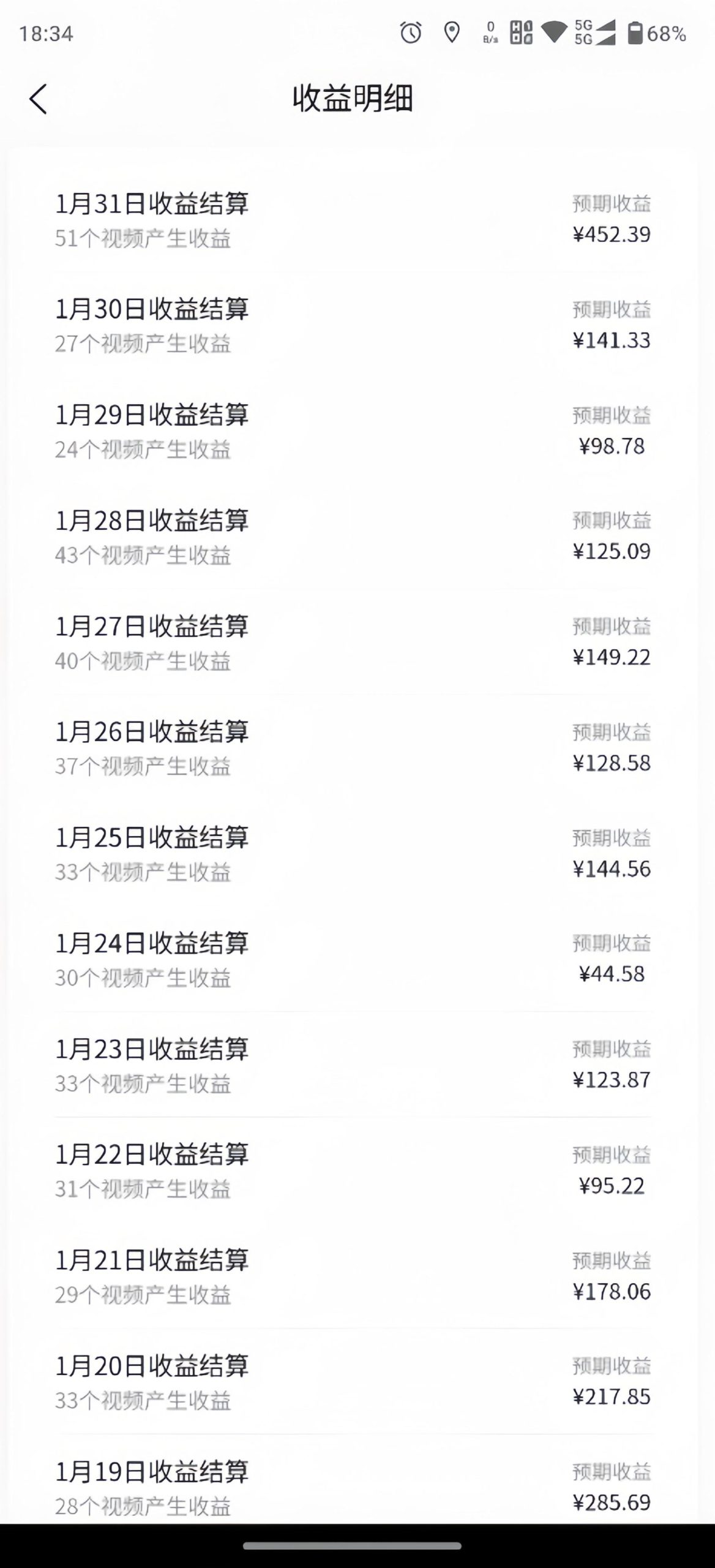 视频号创作者分成AI美女玩法 新赛道100%过原创无脑操作 条条爆款 单日1000+-全有网创