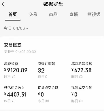 视频号短视频带货新玩法，用这个方法，一天佣金4407(附详细教程)-全有网创