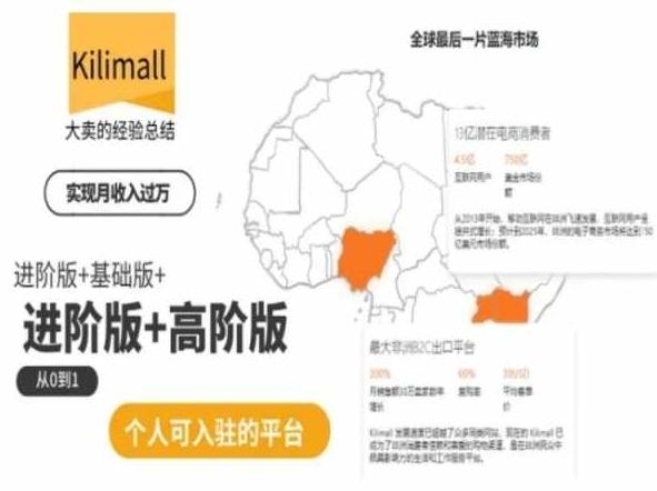 kilimall非洲电商培训,基础版+进阶版+高阶版,从0到1个人可入驻的平台