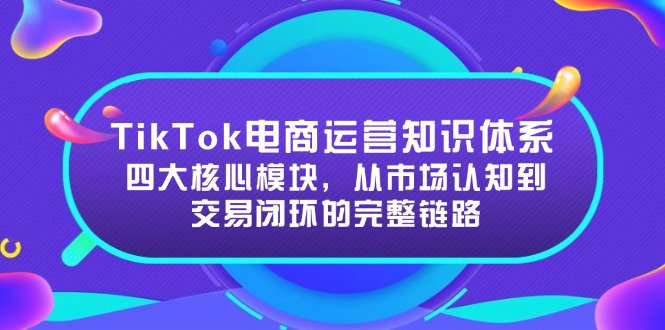 TikTok电商运营知识体系：四大核心模块，从市场认知到交易闭环的完整链路-全有网创
