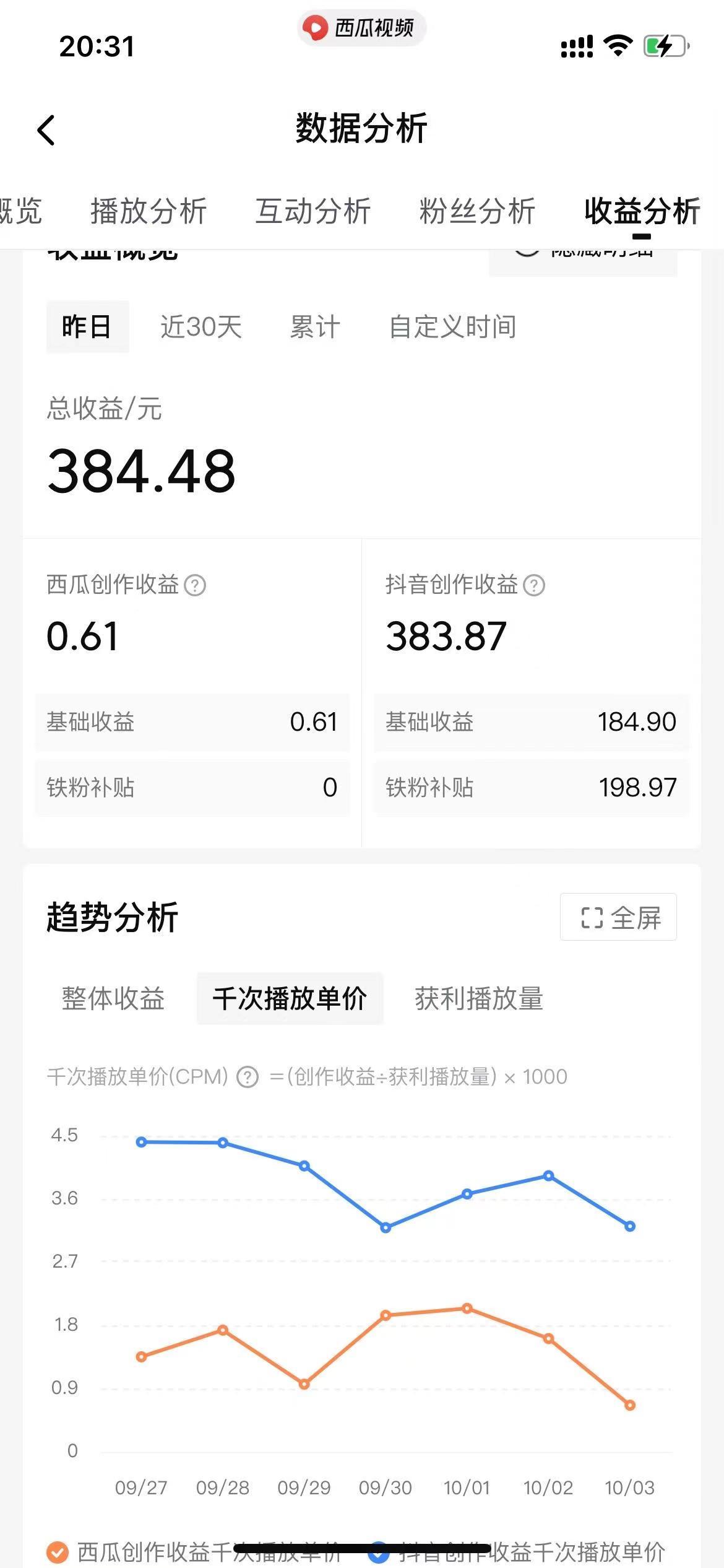 (8616期)美女图片的魔力，涨粉变现的高效方法，小白保姆级教程！-全有网创