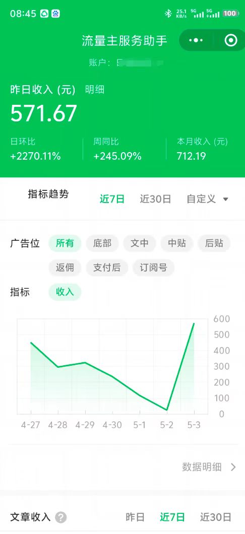 最新公众号托管躺赚项目，操作简单，只需复制粘贴，小白每天花五分钟，…-全有网创
