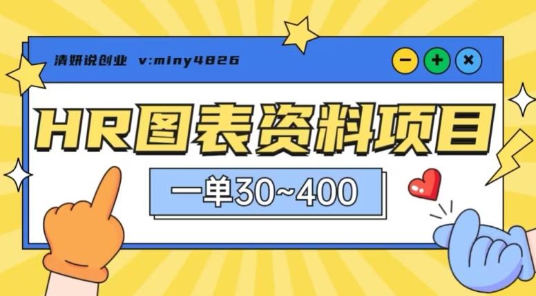 一单收益30-400,HR图表资料蓝海项目