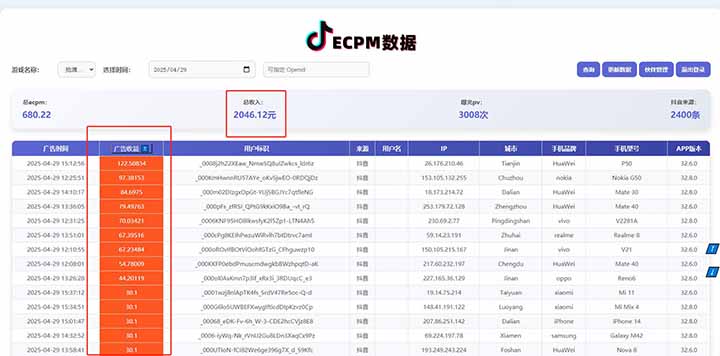 2025最新风口项目 抖音小游戏MCN 单人单日收益1500-2000+-全有网创