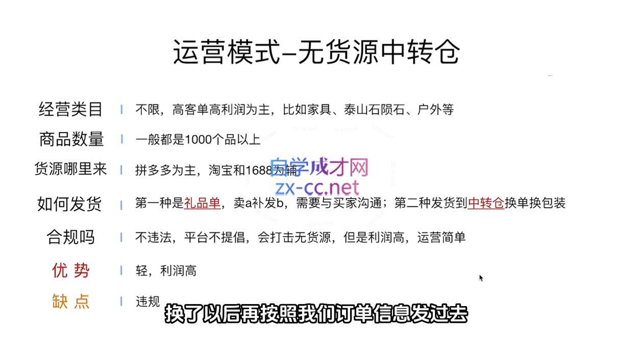 夏老师·抖音小店有货源实操课程-全有网创