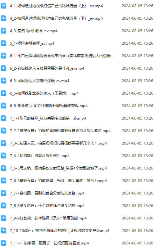图片[2]-实体店老板获客特训营：认知、定位、文案、矩阵、直播、AI等(72节-全有网创