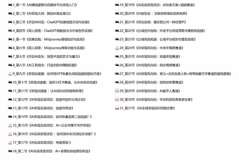 AI全面变现实操班：从0到1引领你赚取副业首桶金 AI工具玩法/实战技能/变现-全有网创