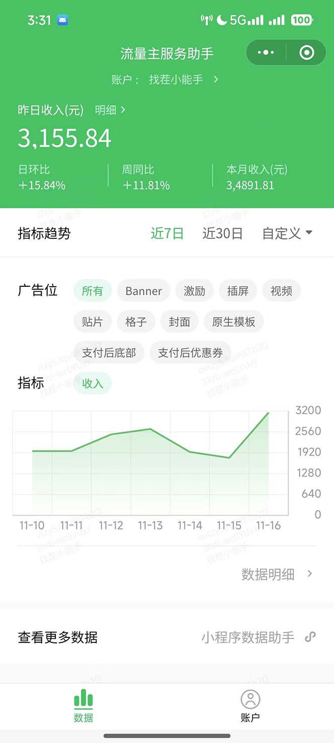 微信小程序撸广告6.0升级玩法，全新变现方式，日均收益2000+-全有网创