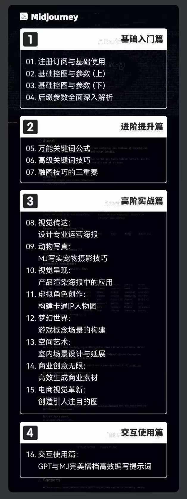 图片[2]-2024-AIGC人工智能零基础到进阶，GPT+MJ+SD商业技术落地(78节-全有网创
