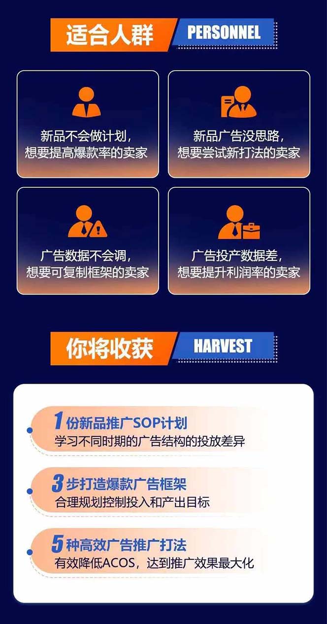 图片[2]-亚马逊爆款广告训练营：掌握关键词库搭建方法，优化广告数据提升旺季销量-全有网创