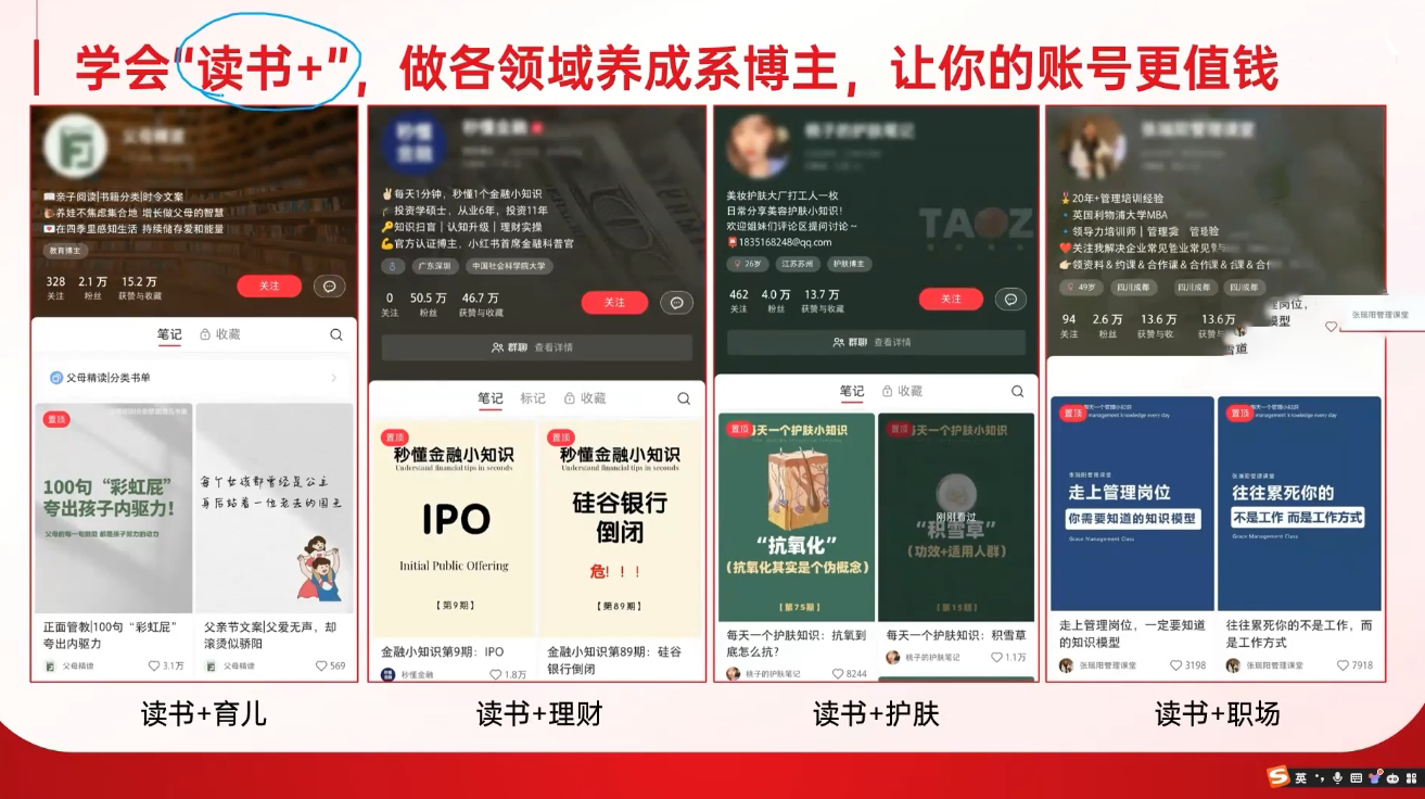 秋叶·小红书训练营(42期)-全有网创