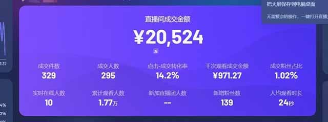 日赚6000+！抖音Ai无人直播躺赚新风口，0门槛吃官方亿级流量！-全有网创