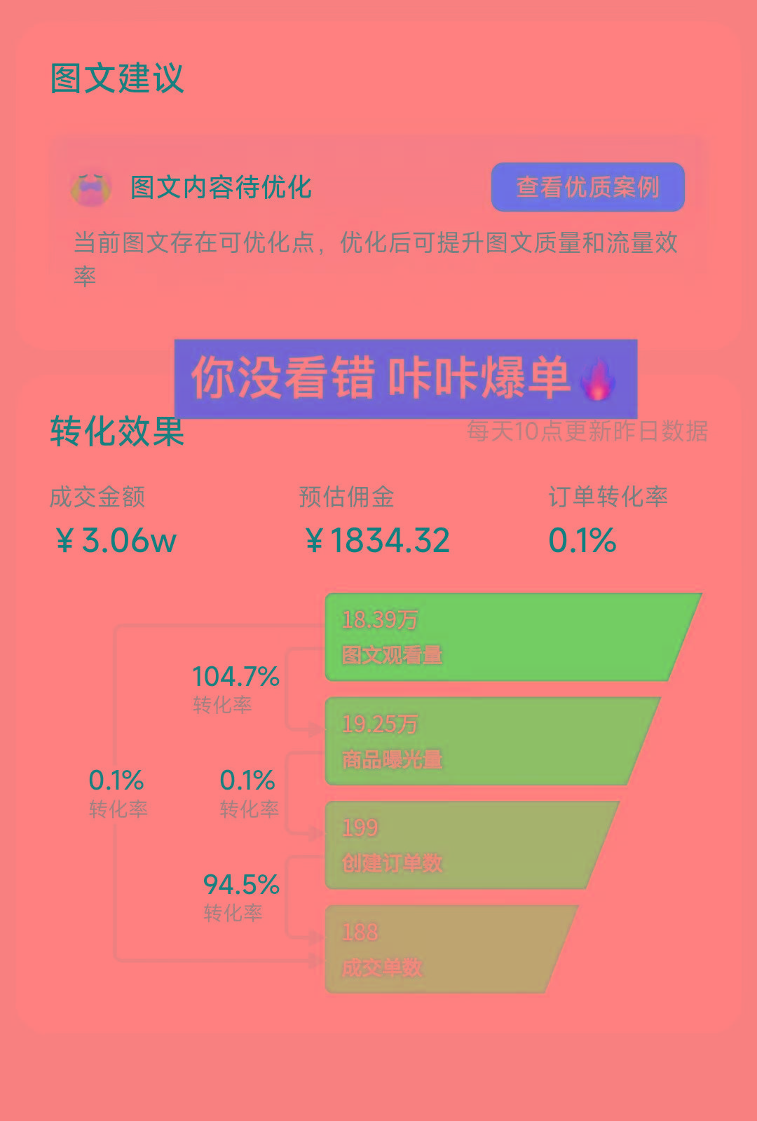 2024图文带货新趋势：从零到日入500+ 只需三天，破播放技术大揭秘！-全有网创