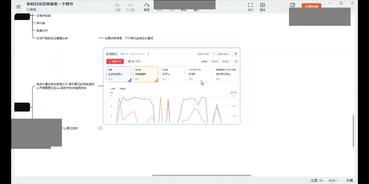 张宾·小红书笔记带货课(更新11月)-全有网创