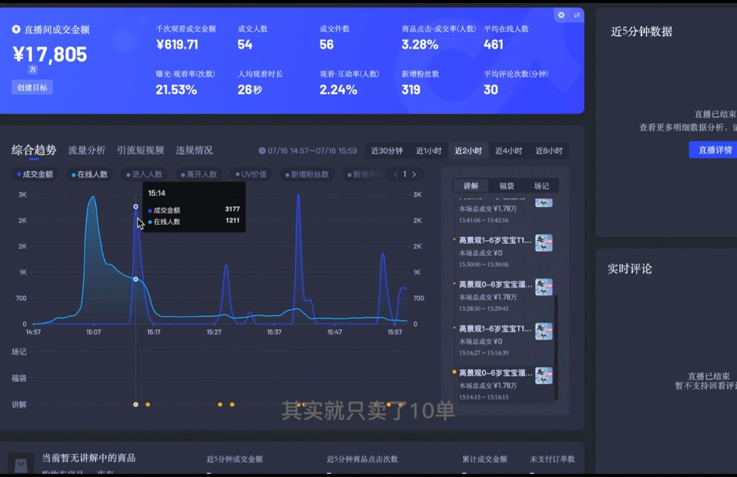 直播战士老蔡·抖音直播103起号运营-全有网创