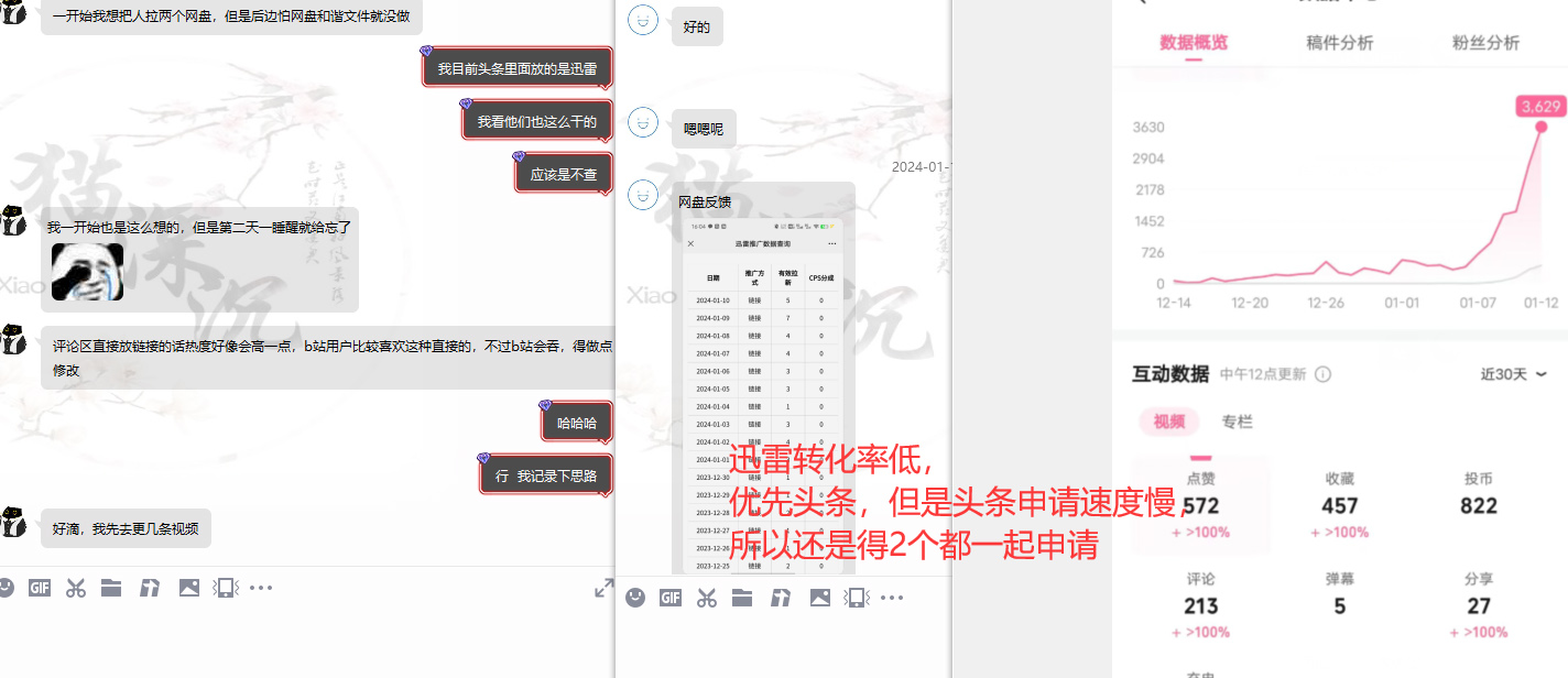 图片[12]-网盘拉新_实战系列，小白单月破5K(v3.0版保姆级教程)-全有网创