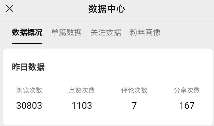 视频号最新创业粉引流，粘贴复制矩阵操作，破播放技术大揭秘，无需经验…-全有网创