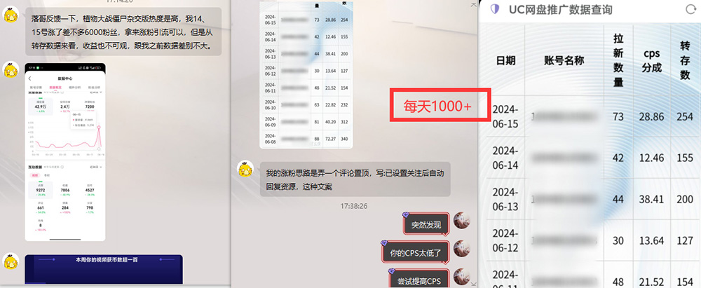 图片[2]-热门赛道掘金_小白快速入局挣钱，可矩阵【完整实操】-全有网创