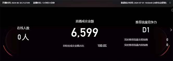 图片[2]-淘宝无人带货3.0高收益玩法，月入3万+，无脑躺赚，新手小白可落地实操-全有网创