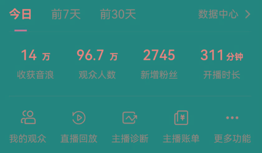 抖音无人美女玩法 双重防封手段 不封号日入1000+教程+软件+素材-全有网创