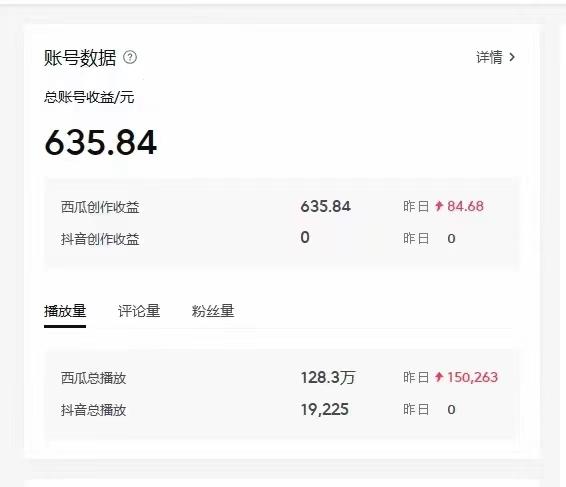 2024最新西瓜视频收益玩法，一台电脑即可 新手小白简单操作单号月入1800+-全有网创