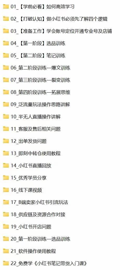 小红书-笔记带货课【6月更新】流量 电商新机会 315节正课+64节隐藏课-全有网创