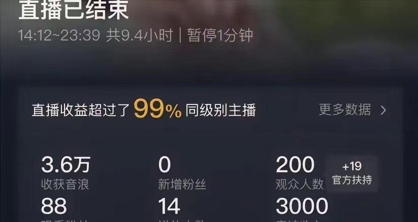 (8548期)ai无人直播美女4人组整蛊教程 【附全套资料以及教程】-全有网创
