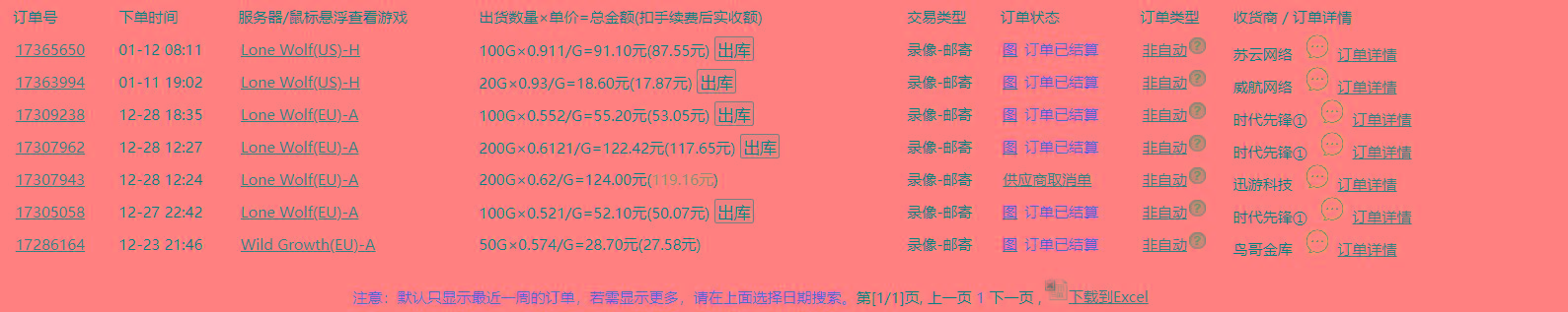 全网首发魔兽世界美服全自动打金搬砖,日入1000+,简单好操作,保姆级教学-全有网创