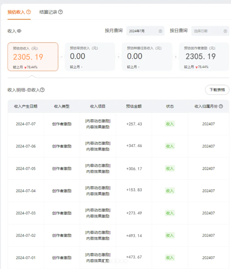淘宝逛逛短视频劲爆玩法，只需一分钟搬运视频，小白也能日入500+-全有网创