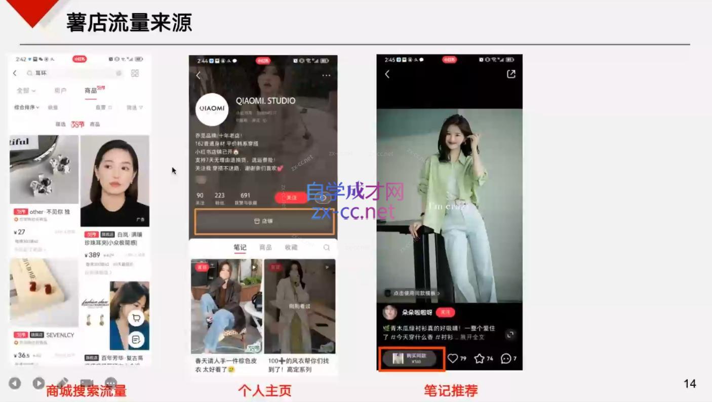 芳Sir·从0到1在小红书打造赚钱的个人IP(第四期)-全有网创