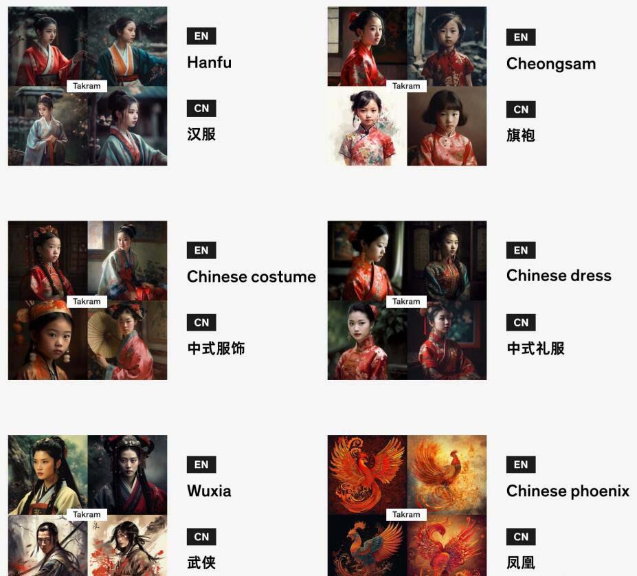 图片[4]-Midjourney辞典AIGC中英双语图文辞典+提示关键词Prompt大全-全有网创
