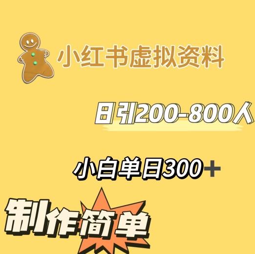 小红书动漫治愈图文的玩法,日引200-800人,小白单日变现300+