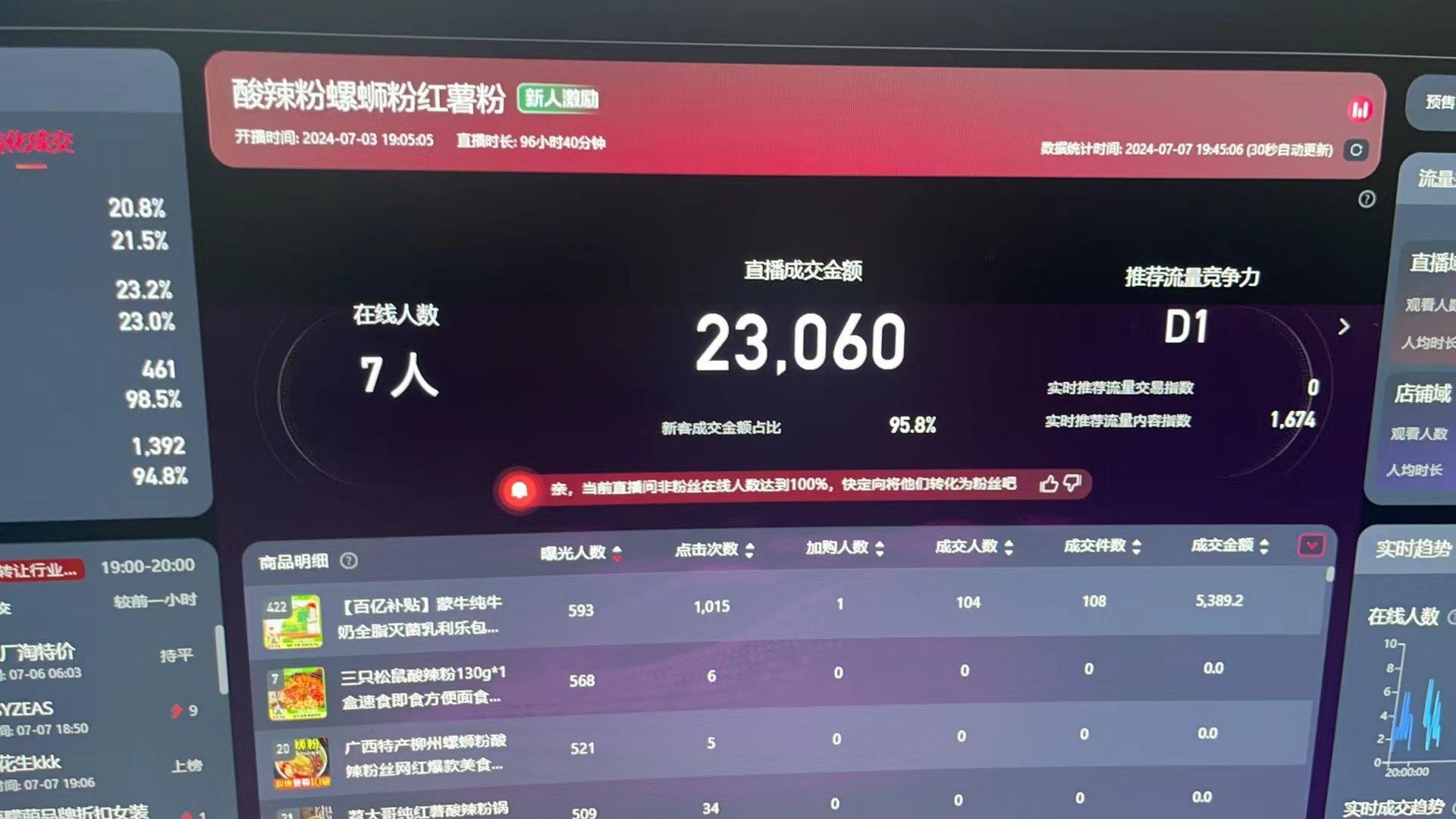 最新淘宝无人直播 公域+私域玩法打造真正的日不落直播间 小白看了也能…-全有网创