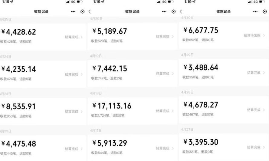 我这朋友做“半自动”挂机项目1天最高收益1856元+?-全有网创