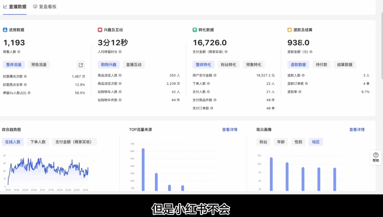 顾颖老师·小红书电商无货源-全有网创