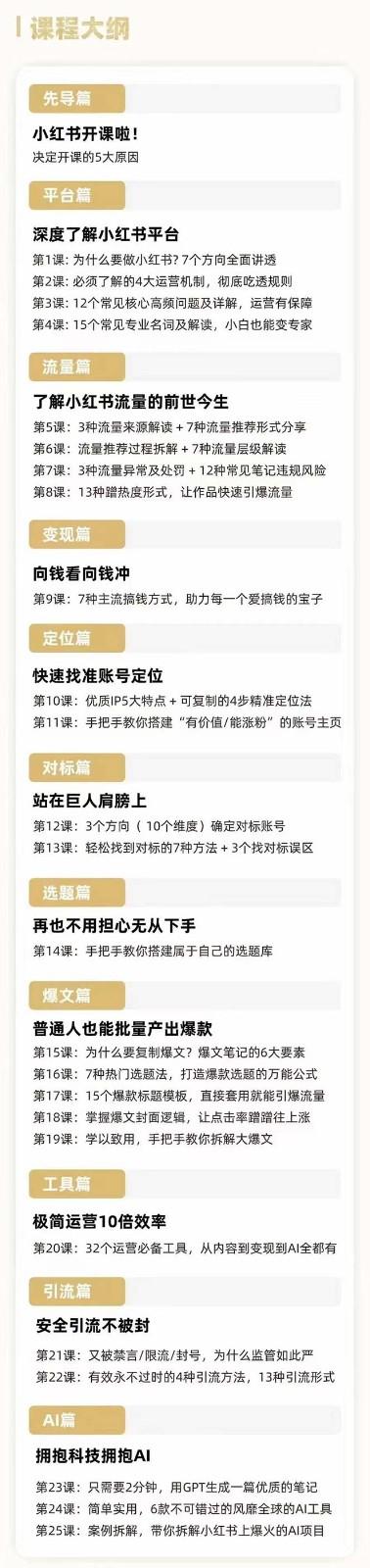 2024年最新小红书运营课程:普通人也能引爆小红书(27节课)-全有网创