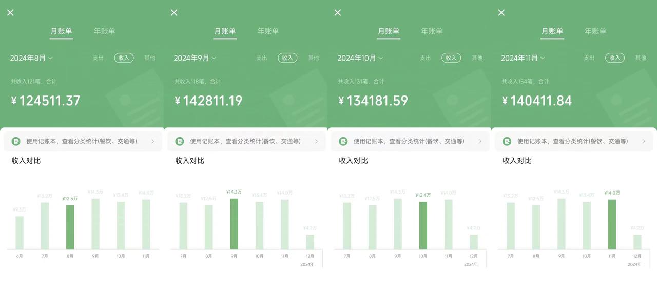 2025年普通人如何通过“知识付费”卖项目年入“百万”镰刀训练营超级IP…-全有网创