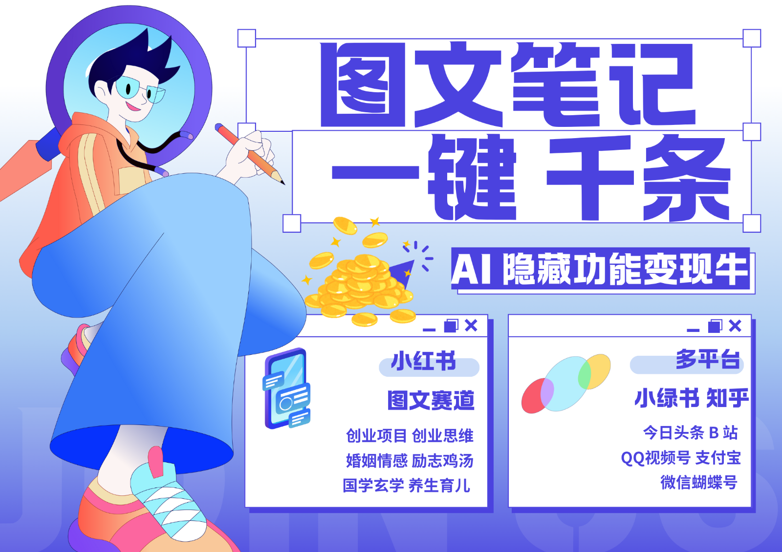 1键生成数千条图文 创业国学 秒生笔记 小红书小绿书图文 轻松引流 变现30000+-全有网创